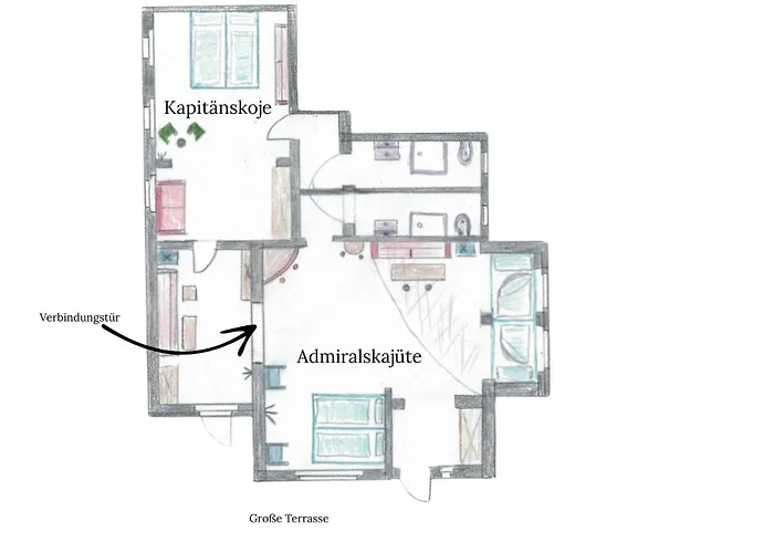 Zentrales Hotel: Vineta Strandhotels